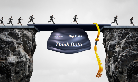 small data, big data and thick data in qualitative research