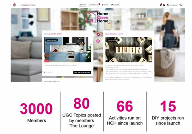 Home Clean Home | Creating a Consumer Community by Reckitt